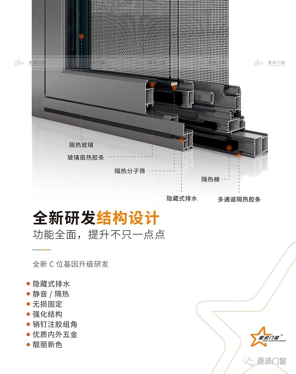 鋁合金門窗品牌